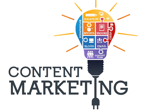 Infographic: The Development of Content Marketing